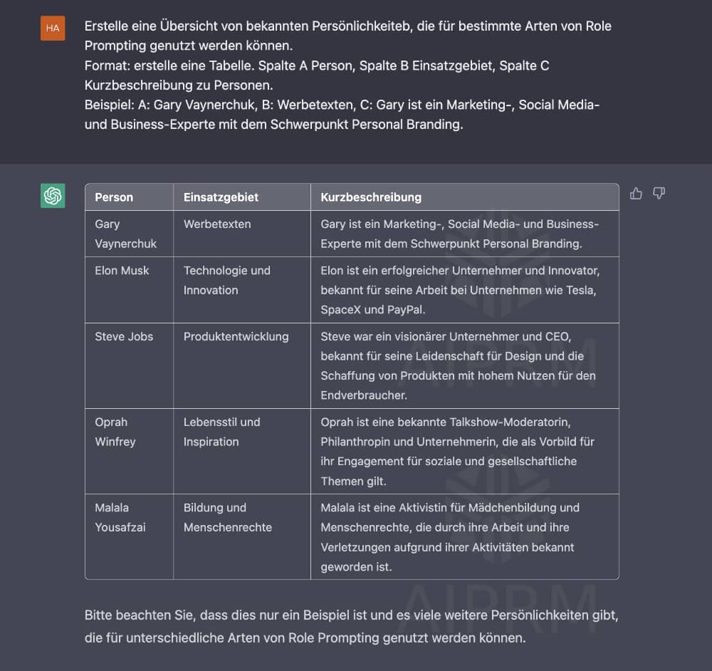 Beispiel für Role Prompting mit ChatGPT in deutsch inkl. Tabelle.