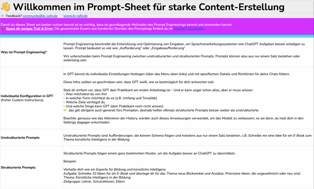 Abbildung Prompt Sheet fuer ChatGPT – Einleitung und Erklaerungen